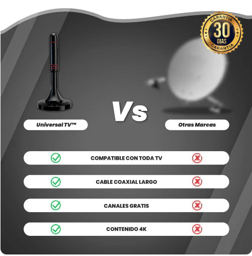 ANTENA HD 4K PARA TODOS LOS TELEVISORES✔️